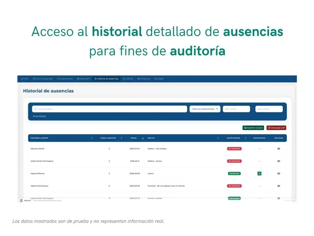 Sistema de Gestión de Guardias — 10