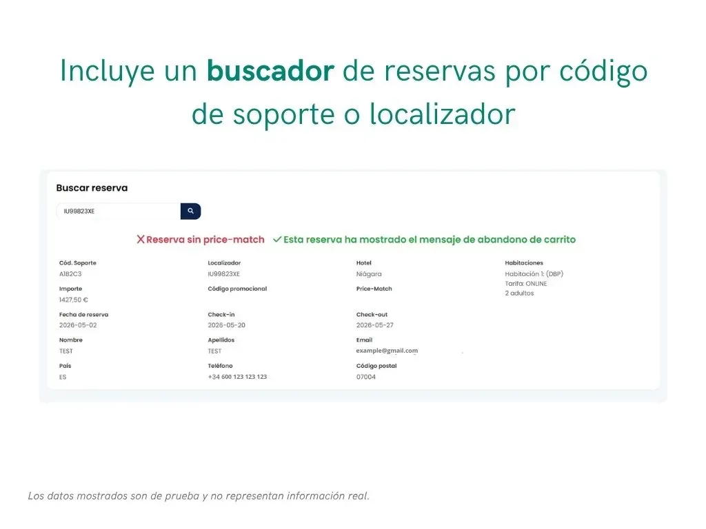 Analíticas de Reservas (OTA) — 3