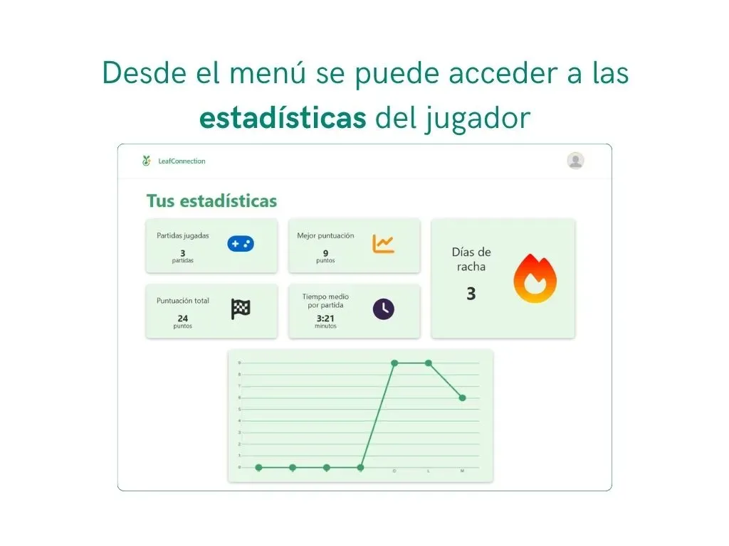 LeafConection — 5