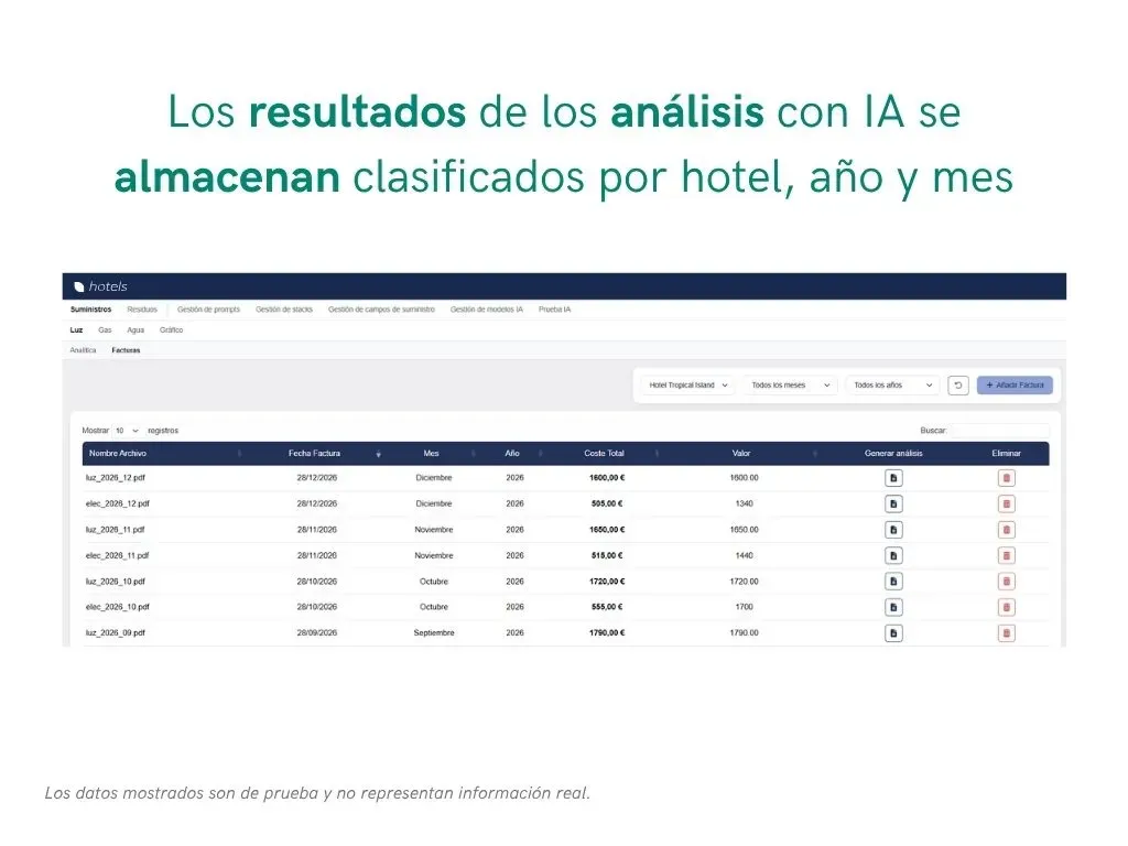 Módulo Medioambiental (IA) — 7